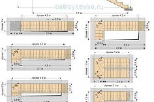 Кракен даркнет vk2 top