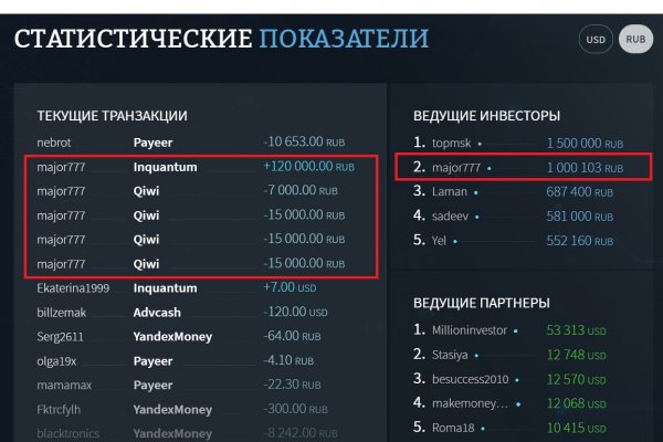 Блэкспрут сайт в тор не работает