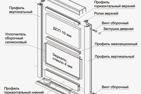 Омг настоящая